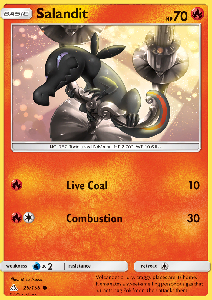 Salandit