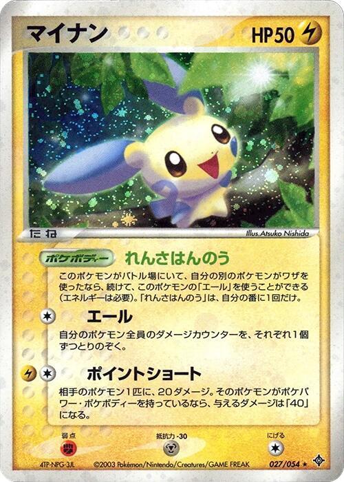 Minun
