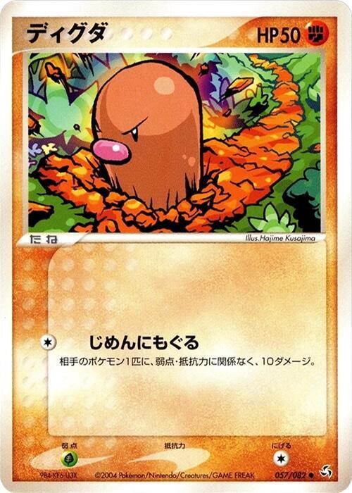 ディグレット