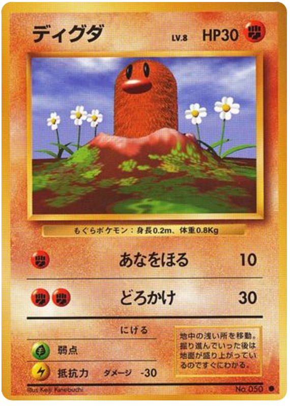 ディグレット