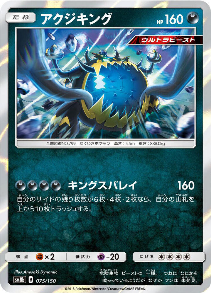 Guzzlord