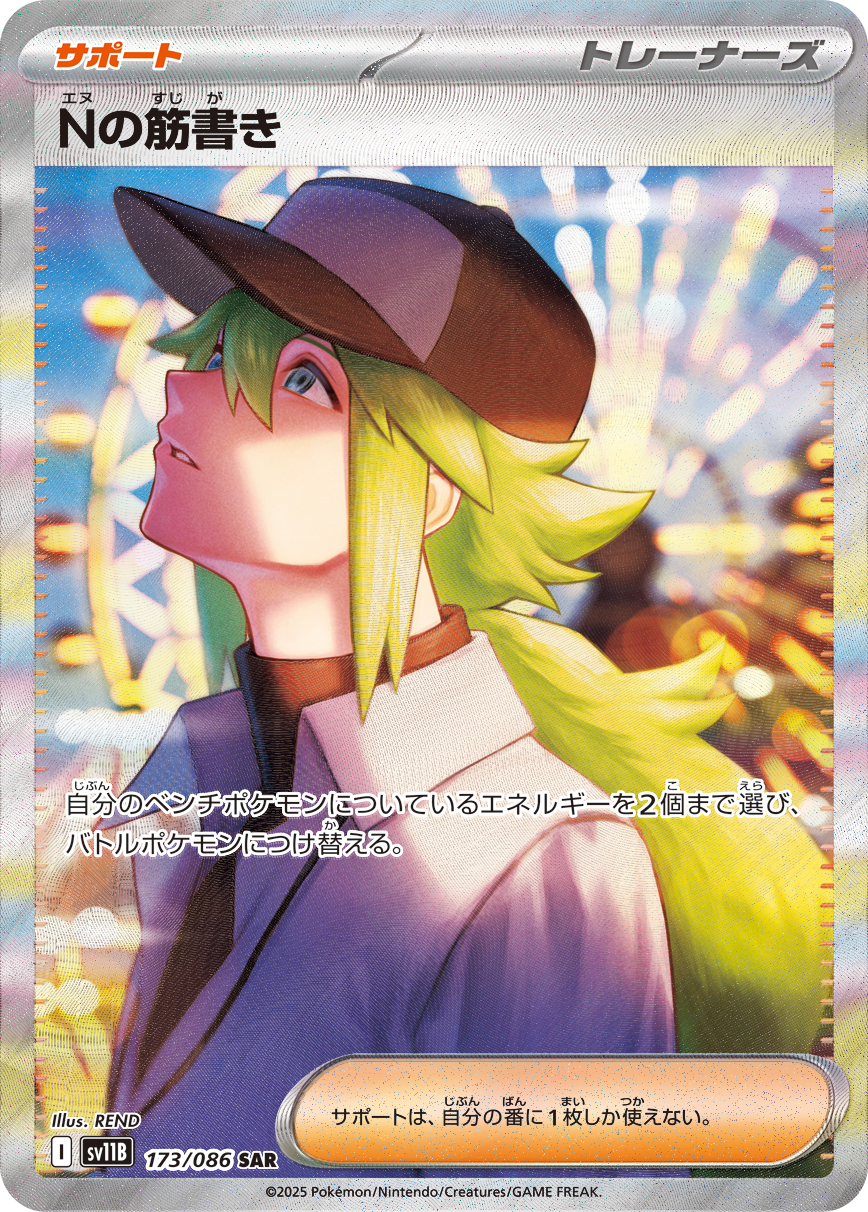 N's Plot