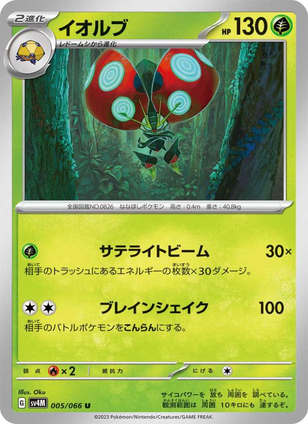 Orbeetle