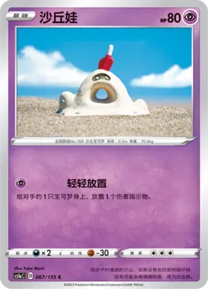 Sandygast