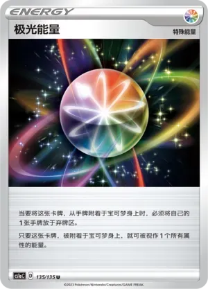 Aurora Energy