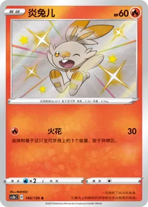 Scorbunny