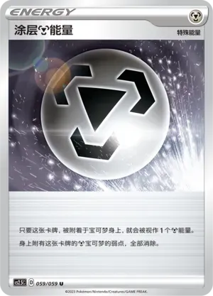 Coating Energy