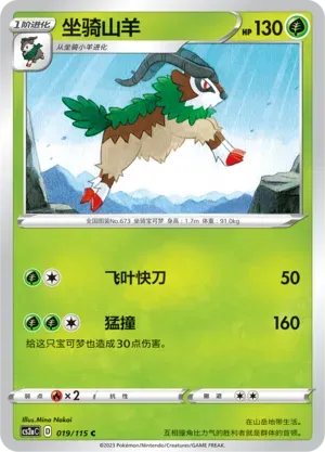 Gogoat