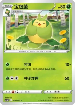 Swadloon