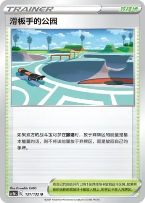 Skaters' Park