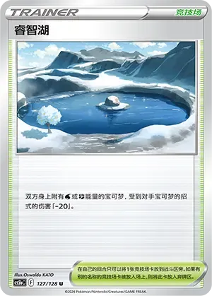 Lake Acuity