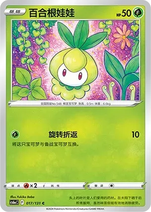 Petilil