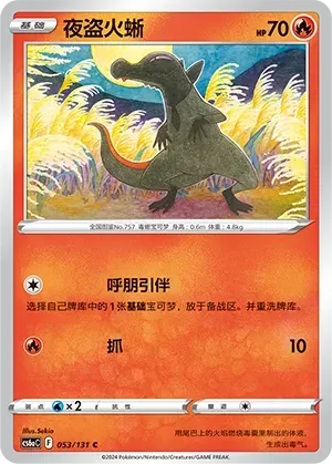 Salandit