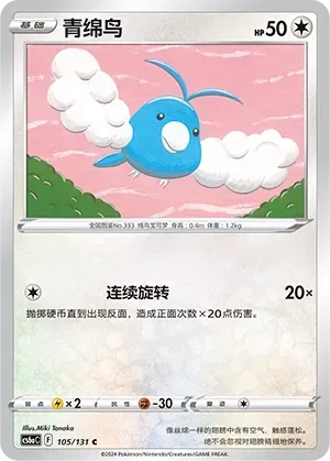 Swablu