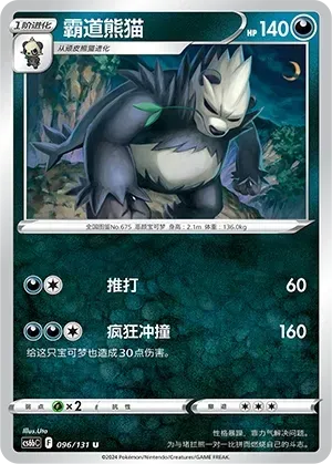 Pangoro