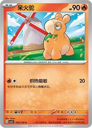 Numel