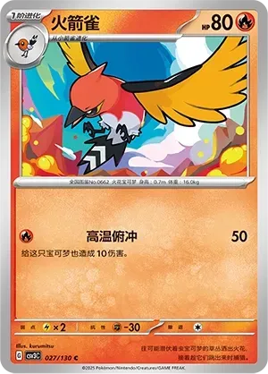 Fletchinder