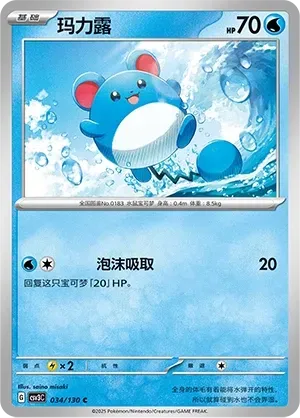 Marill