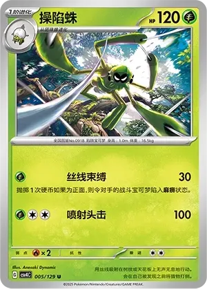 Spidops