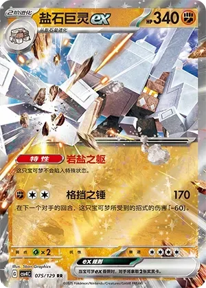 Garganacl EX