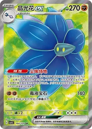 Glimmora EX