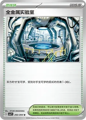 Full Metal Lab