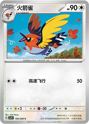 Fletchinder