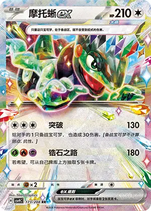 Cyclizar ex