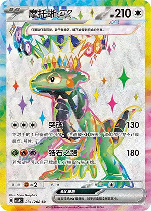 Cyclizar ex