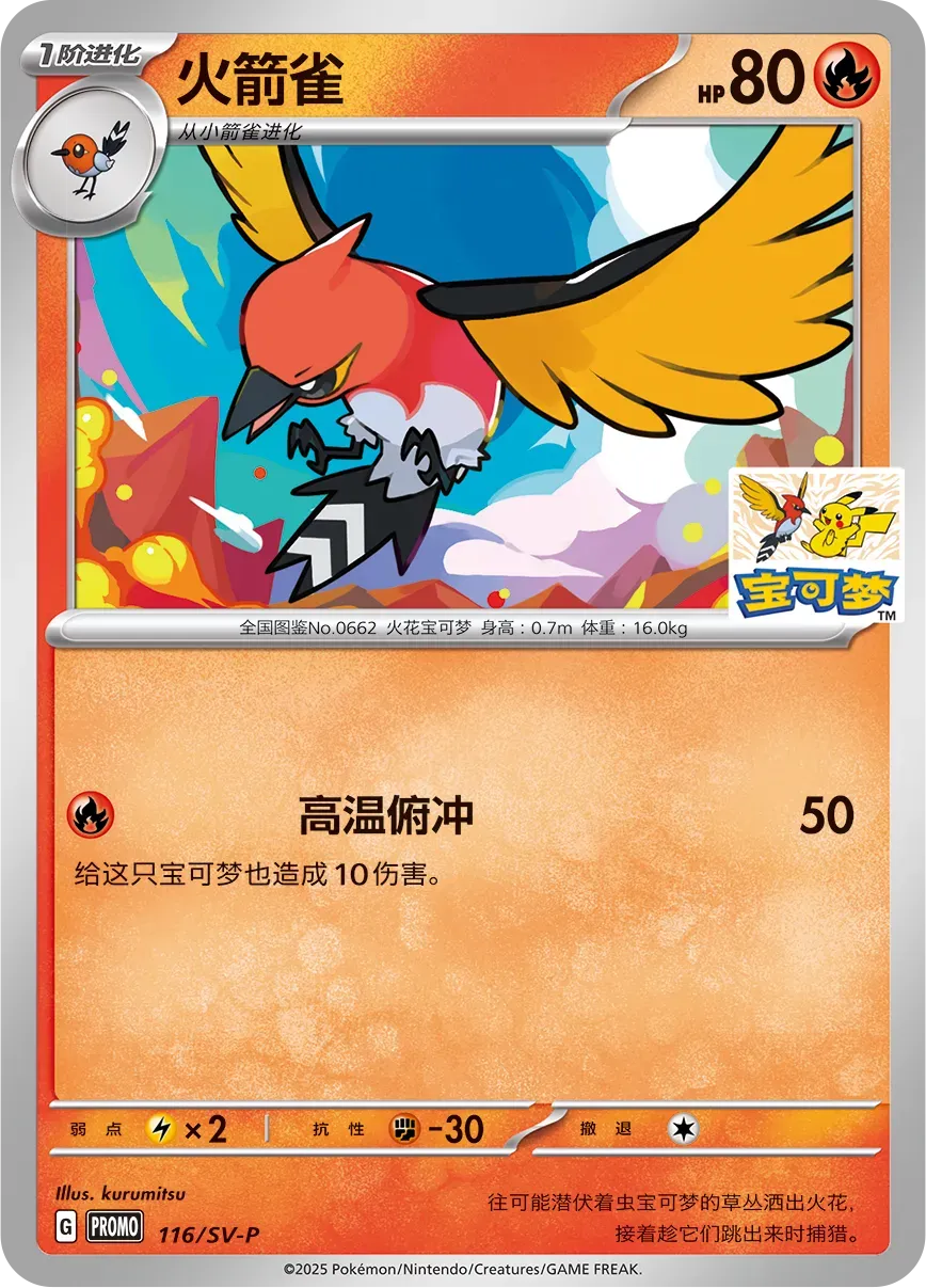 Fletchinder